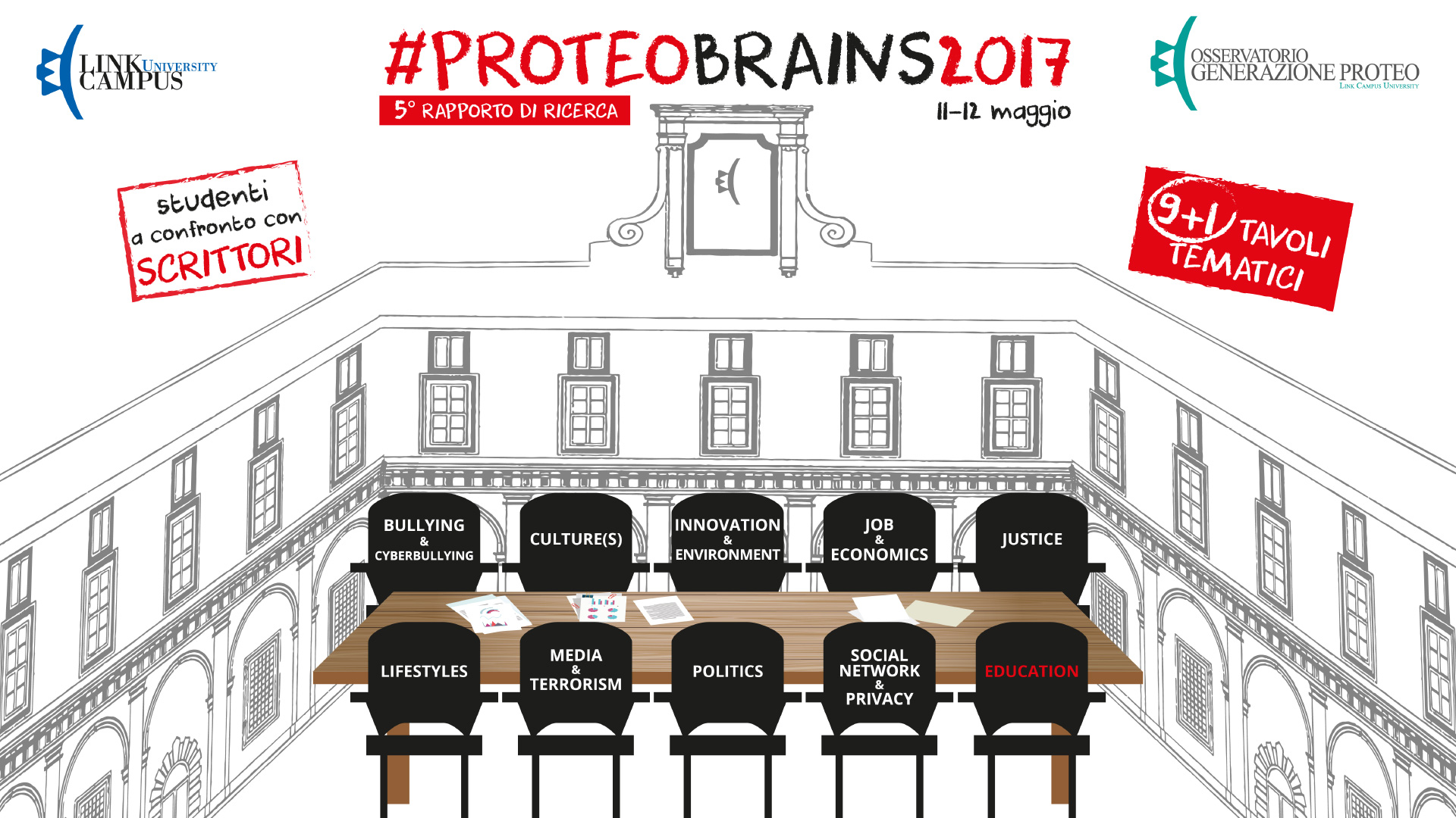 ProteoBrains2017